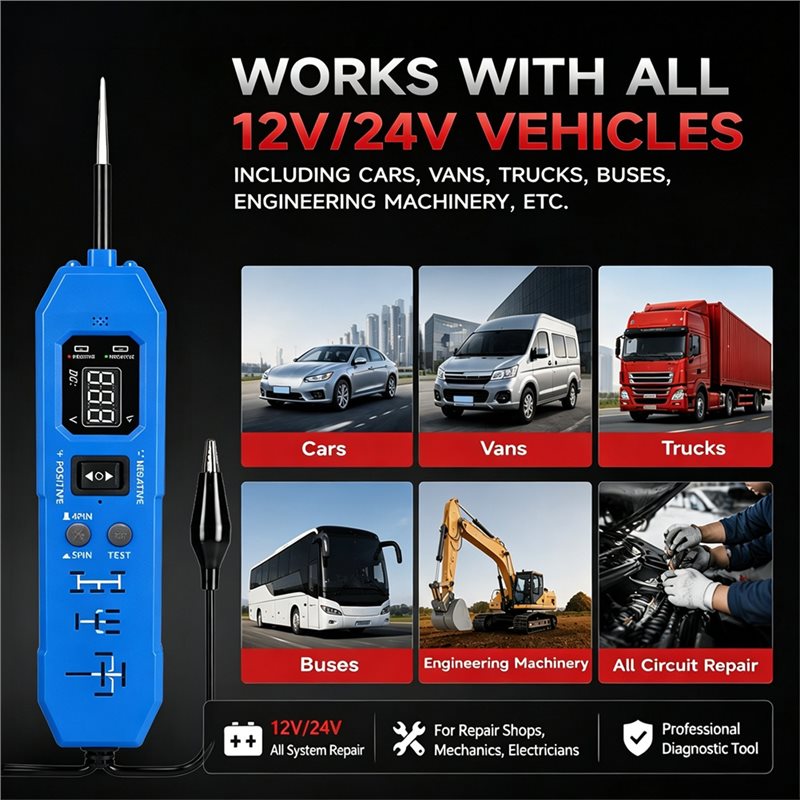 Nowy tester obwodów przekaźnik – Car Electronics recenzja i cena